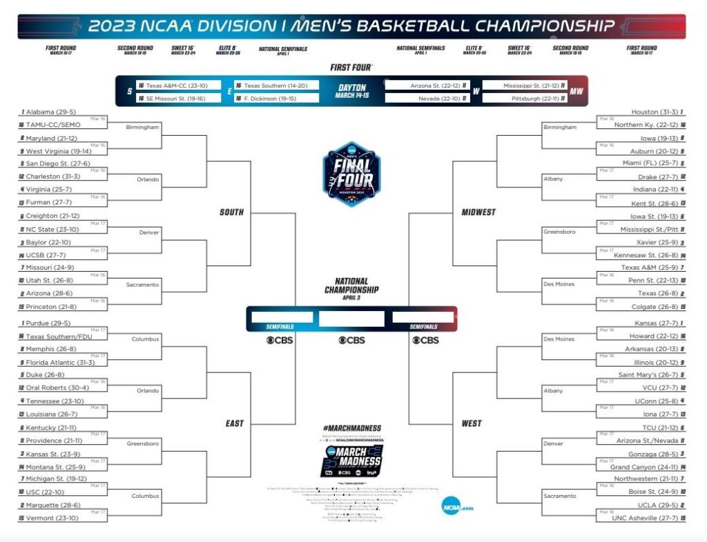 2023-march-madness-bracket-march-12