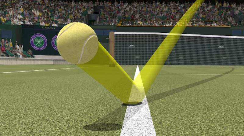 hawk-eye-tennis » Greenville Sports Media
