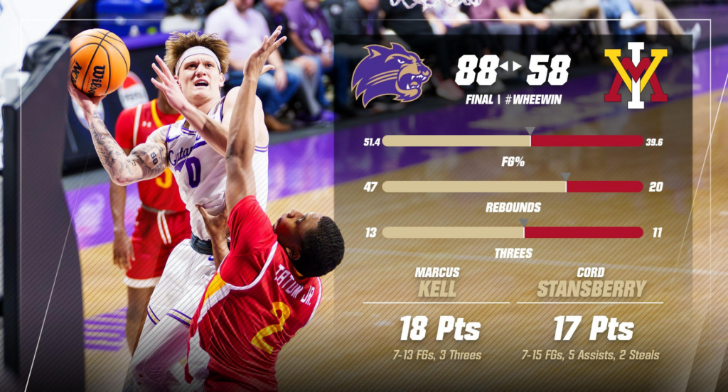 image » Greenville Sports Media