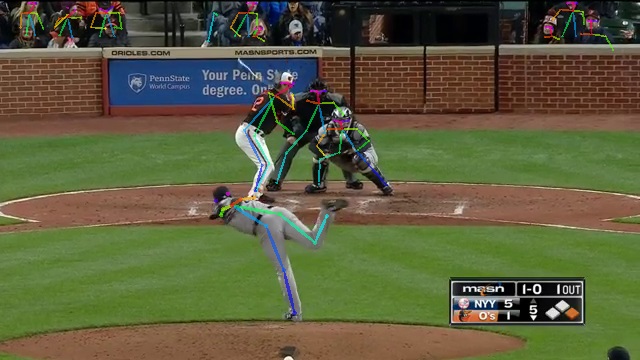 pitch_frame_followthrough_detected » Greenville Sports Media