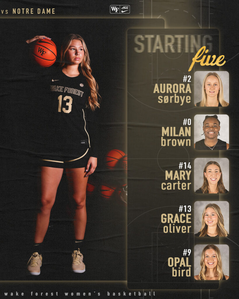 1000017683 » Greenville Sports Media