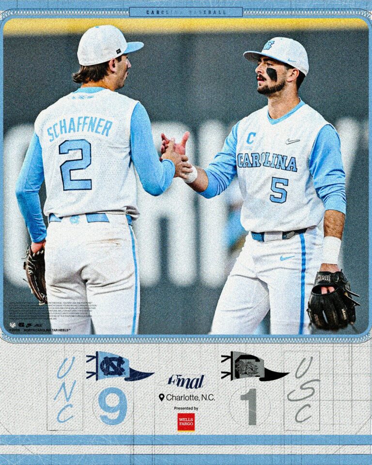 Heels Dominate Gamecocks in Charlotte
