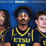 Saturday Preview for ETSU; Bucs Claim #1 Seed
