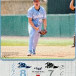 Cardiac Carolina Does It Again!