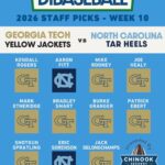 Poster showing 2026 staff picks: Georgia Tech Yellow Jackets vs North Carolina Tar Heels with player names and team logos GT/NC.