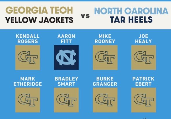 Poster showing 2026 staff picks: Georgia Tech Yellow Jackets vs North Carolina Tar Heels with player names and team logos GT/NC.