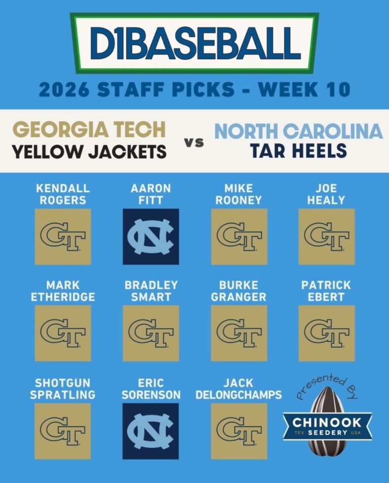 Poster showing 2026 staff picks: Georgia Tech Yellow Jackets vs North Carolina Tar Heels with player names and team logos GT/NC.