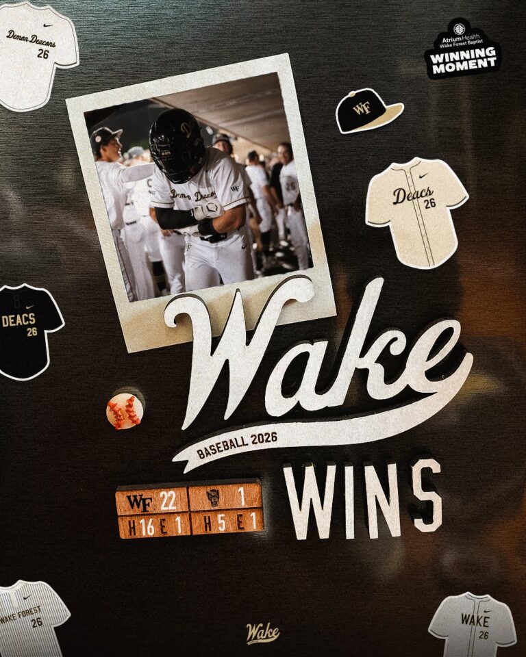 Wake Forest baseball poster celebrating 2026 season with a player photo and 'WAKE WINS' headline in a collage layout.