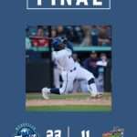'Game Final' graphic over a blue background with a batter photo and team logos; score 23-11 at HomeTrust Park
