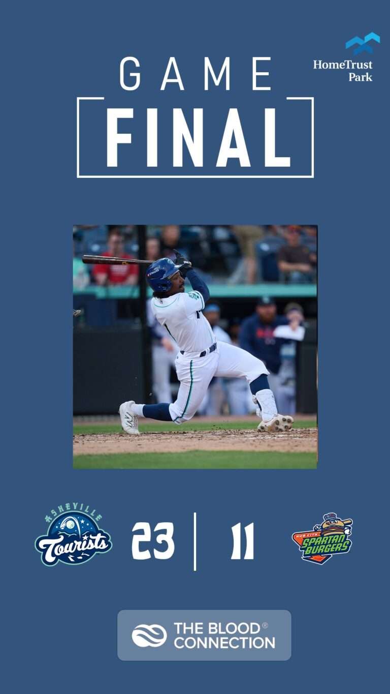 'Game Final' graphic over a blue background with a batter photo and team logos; score 23-11 at HomeTrust Park