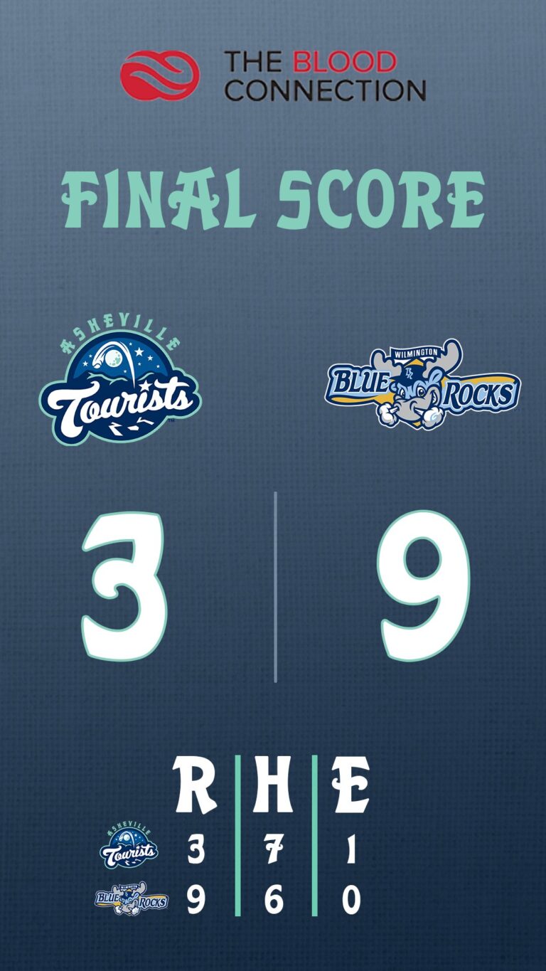 Final score graphic showing Asheville Tourists 3, Wilmington Blue Rocks 9, with team logos and a vertical divider; bottom displays the R, H, E statistics for both teams.