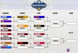 Bracket-style tournament bracket showing matchups across five days (Wednesday–Sunday) with colored team blocks advancing toward a final.