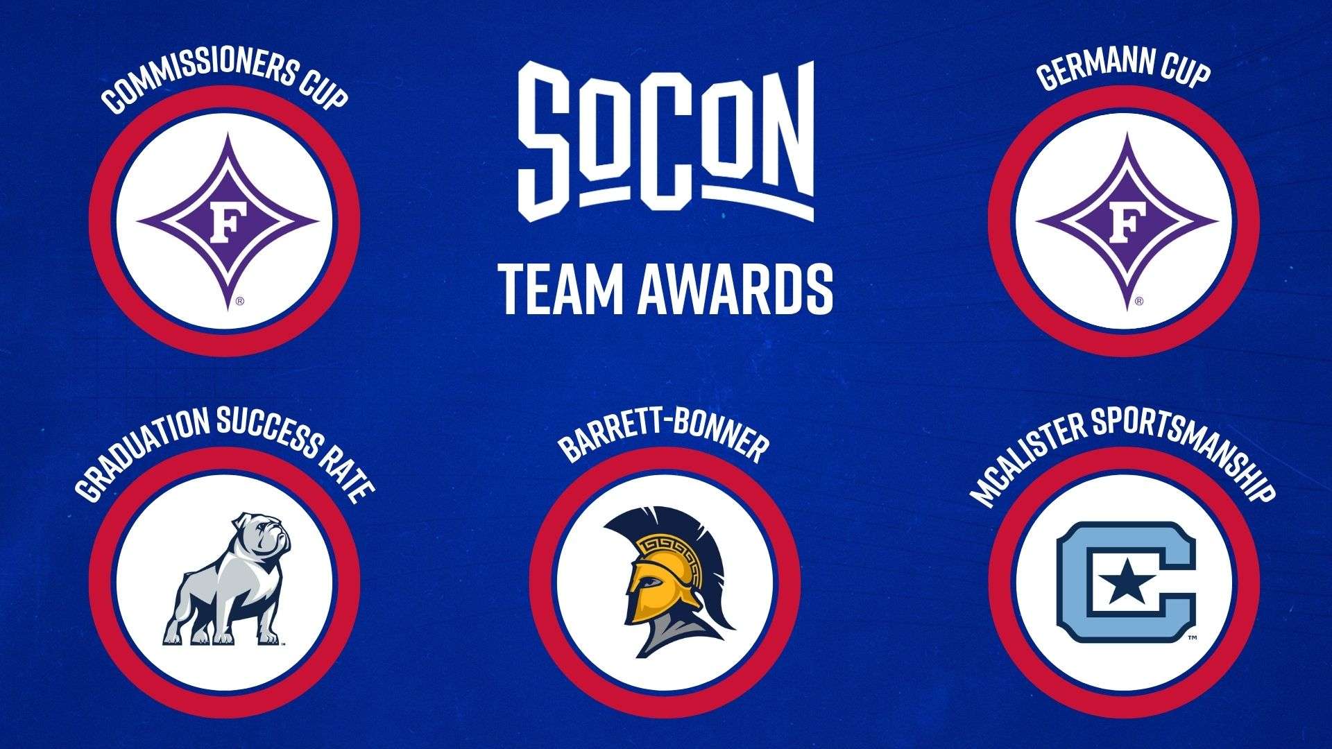 Blue banner displaying 'SOCON Team Awards' in the center with six circular team emblems around it on a red-ringed white center.