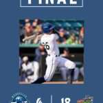 Poster-style graphic announcing a final baseball game at HomeTrust Park; a batter swings in white uniform below the large 'GAME FINAL' text and score 4–18 with team logos.