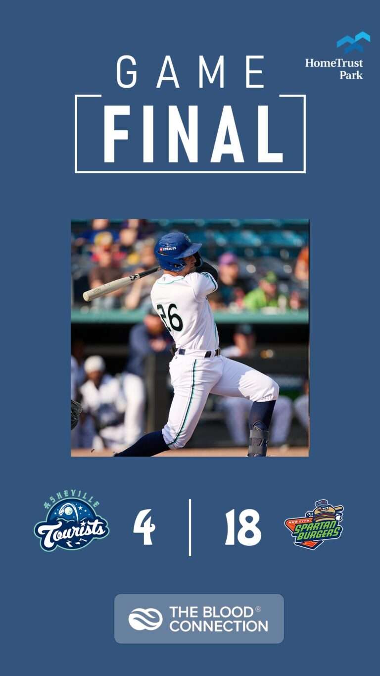 Poster-style graphic announcing a final baseball game at HomeTrust Park; a batter swings in white uniform below the large 'GAME FINAL' text and score 4–18 with team logos.