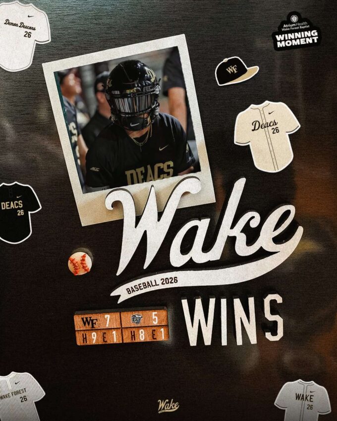 Poster collage announcing Wake Forest baseball 2026 with a player photo, large 'Wake Wins' headline, and a 7–5 scoreboard.