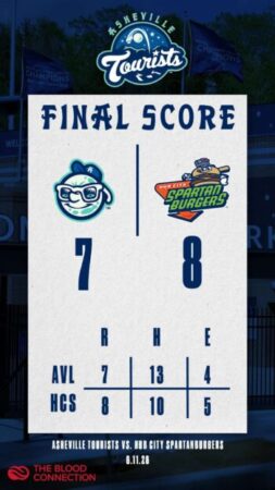 Final score graphic: Hub City Spartans 8, Asheville Tourists 7, with team logos and a 'Final Score' heading.